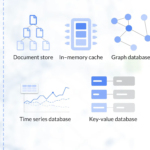 https://www.techspot.com/article/2873-relational-vs-non-relational-databases/